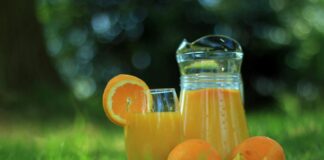 C Cup Bra Size Guide: Fit, Style, And What To Know