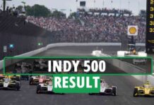 2022 Indy 500 Winner: Full Results, Finishing Order, Podium, and Crashes 2022-ndy-500-winner-full-results-finishing-order-podium-and-crashes