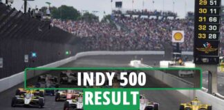 2022-ndy-500-winner-full-results-finishing-order-podium-and-crashes