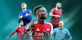 Match Player Stats and Latest Sport Headlines Updates Sports, Sport News, Latest Sport Headlines, Match Player Stats, Match lineups, Player Stats